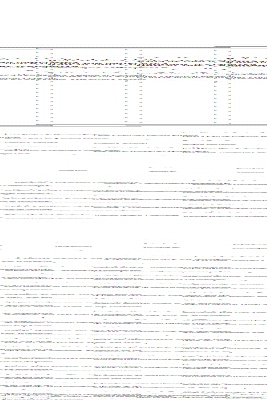 <BR>Data: 04/2010<BR>Fonte: Revista de informação legislativa, v. 47, n. 186, p. 141-151, abr./jun. 2010<BR>Parte de: ->Revista de informação legislativa : v. 47, n. 186 (abr./jun. 2010)<BR>Responsabilidade: Leon Victor de Queiroz Barbosa, Ernani Carvalho