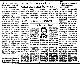 <BR>Data: 15/06/1988<BR>Fonte: Gazeta Mercantil, São Paulo, p. 6, 15/06/ de 1988<BR>Endereço para citar este documento: -www2.senado.leg.br/bdsf/item/id/121868->www2.senado.leg.br/bdsf/item/id/121868