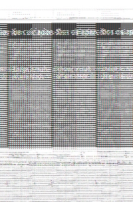 <BR>Data: 15/12/2008<BR>Fonte: Jornal do Senado, v. 6, n. 244, 15 dez./21 dez. 2008. Especial Cidadania<BR>Endereço para citar este documento: -www2.senado.leg.br/bdsf/item/id/140240->www2.senado.leg.br/bdsf/item/id/140240