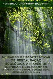   Unidades demonstrativas de restauração ecológica através de técnicas nucleadoras: Floresta Estacional Semidecidual, Cerrado e Restinga Escola Superior de Agricultura Luiz de Queiroz / Recursos Florestais