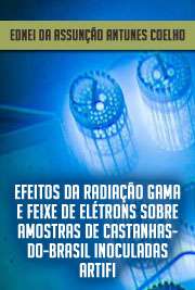   Apesar da perda econômica, representada pela contaminação por fungos toxigênicos em castanhas-do-Brasil, um importante produto extrativista da região Norte d