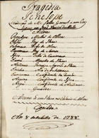 GENEST, Charles Claude, 1636-1719<br/>Tragedia Penelope / tradução de Mr. lªAbbe Genest ; e em portuguez por João Xavier de Matos 1788 Out. 8. - [2], 46 f., enc., ; 21 cm