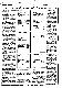 <BR>Data: 01/02/1987<BR>Fonte: Jornal do Brasil, Rio de Janeiro, p. 7, 01/02/ de 1987<BR>Endereço para citar este documento: -www2.senado.leg.br/bdsf/item/id/114090->www2.senado.leg.br/bdsf/item/id/114090