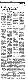 <BR>Data: 11/04/1988<BR>Fonte: Gazeta Mercantil, São Paulo, p. 9, 11/04/ de 1988<BR>Endereço para citar este documento: ->www2.senado.leg.br/bdsf/item/id/108603