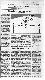 <BR>Data: 17/02/1988<BR>Fonte: Folha de São Paulo, São Paulo, p. a3, 17/02/ de 1988<BR>Endereço para citar este documento: -www2.senado.leg.br/bdsf/item/id/124020->www2.senado.leg.br/bdsf/item/id/124020