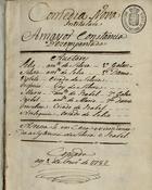A  MAIOR CONSTANCIA DESEMPENHADA<br/>Comedia nova intitulada A mayor constancia dezempenhada 1782 Fev. 1. - [1], 41 f., enc. ; 21 cm