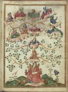 BARROS, João de, 1496-1570<br/>... Grammatices rudimenta / Joannis de Barros [Ca 1538]. - [32] f., enc. : perg., il. color. ; 168x119 mm