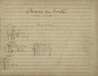 MACHADO, Augusto, 1845-1924<br/>Maria da Fonte : Comedia em tres actos : Numeros de musica [1878]. - Partitura (1 vol.) ; 268x350 mm. - ([Espólio de Augusto Machado. Secção C: Compositor e maestro. Série 4: Música])