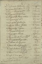 LIPPE, Conde de, 1724-1777<br/>Mémoires de la Campagne en Portugal lannée 1762 : sous le Comte Regnant de Schaumbourg y Lippe. Mar[ech]al Gen[er]al 1762. - [227] f. : il., 1 planta, desdobr. e color. ; 37 cm