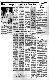 <BR>Data: 26/12/1987<BR>Fonte: Correio Braziliense, Brasília, nº 9022A, p. 6, 26/12/ de 1987<BR>Endereço para citar este documento: -www2.senado.leg.br/bdsf/item/id/153441->www2.senado.leg.br/bdsf/item/id/153441